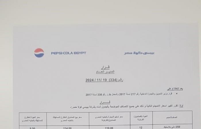 اليوم، تطبيق الزيادة الجديدة في أسعار بيبسي كولا بلاستيكالسبت 01/فبراير/2025 - 12:51 ص
أعلن حازم المنوفي عضو شعبة المواد الغذائية ورئيس جمعية عين لحماية التاجر والمستهلك؛ أن شركة بيبسي كولا مصر أرسلت للتجار والموردين والموزعين قرارها بشأن تغيير أسعار منتجين من منتجاتها؛ هما عبوة