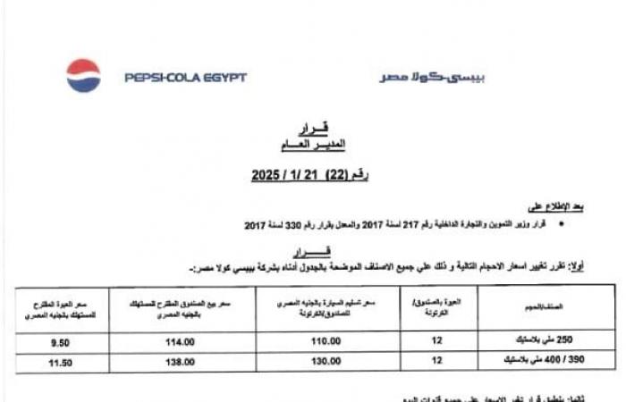 اليوم، تطبيق الزيادة الجديدة في أسعار بيبسي كولا بلاستيكالسبت 01/فبراير/2025 - 12:51 ص
أعلن حازم المنوفي عضو شعبة المواد الغذائية ورئيس جمعية عين لحماية التاجر والمستهلك؛ أن شركة بيبسي كولا مصر أرسلت للتجار والموردين والموزعين قرارها بشأن تغيير أسعار منتجين من منتجاتها؛ هما عبوة