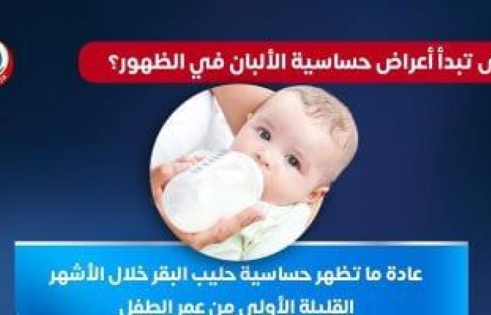 متى تبدأ أعراض حساسية الألبان فى الظهور؟ وزارة الصحة تجيب "إنفوجراف"