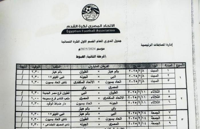 اتحاد الكرة يعلن مواعيد مباريات المرحلة الثانية بدوري الكرة النسائيةالثلاثاء 11/فبراير/2025 - 12:36 م
اعلنت لجنة المسابقات عن مواعيد مباريات المرحلة الثانية لدوري كرة القدم النسائية موسم 2024-2025 بمشاركة 10 فرق