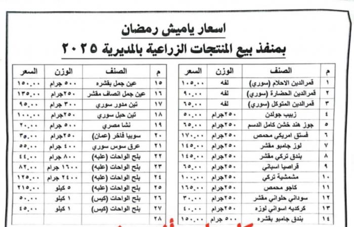 قمر الدين السوري بـ 65 جنيها، أسعار ياميش رمضان في منفذ بيع المنتجات الزراعية بالجيزةالثلاثاء 11/فبراير/2025 - 03:48 ص
أعلنت محافظة الجيزة أسعار ياميش رمضان هذا العام في منفذ بيع المنتجات الزراعية التابع لمديرية الزراعة، حيث تم توفير مجموعة متنوعة من المنتجات خلال شهر رمضان الكريم. وتشمل قائمة الأصناف أصنافًا متعددة من التمر، والمكسرات، والفواكه المجففة، حيث جاء سعر قمر الدين السوري بين 65 و105 جنيهات للفة، وسعر الزبيب