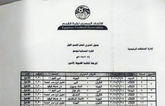 اتحاد الكرة يعلن مواعيد مباريات المرحلة الثانية بدوري الكرة النسائيةالثلاثاء 11/فبراير/2025 - 12:36 م
اعلنت لجنة المسابقات عن مواعيد مباريات المرحلة الثانية لدوري كرة القدم النسائية موسم 2024-2025 بمشاركة 10 فرق