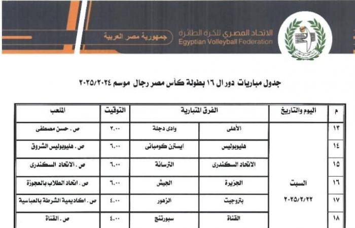 22 فبراير مواجهات دور الـ 16 بكأس مصر لرجال الطائرة