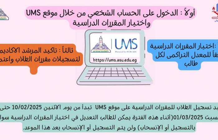 خطوات تسجيل الإرشاد الأكاديمي للفصل الدراسي الثاني بجامعة عين شمسالأربعاء 12/فبراير/2025 - 11:28 م
أعلنت كلية الاداب جامعة عين شمس، عن تعليمات تسجيل الطلاب للإرشاد الأكاديمي الفصل الدراسي الثاني للعام الجامعي 2024 2025م.