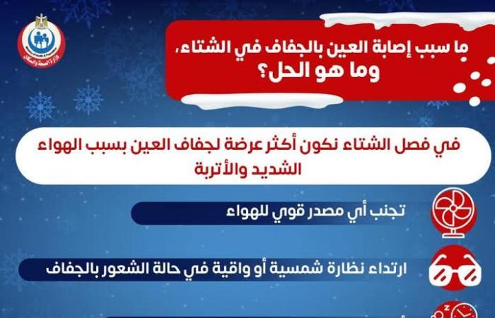 5 نصائح للحماية من جفاف العين في الشتاءالأربعاء 12/فبراير/2025 - 06:00 م
تزيد في فصل الشتاء معدلات الإصابة بجفاف العين نتيجة الهواء الشديد والأتربة. ووجهت وزارة الصحة نصائح للحماية من جفاف العين منها: ١- تجنب أي مصدر قوي للهواء. ٢- ارتداء نظارة شمسية أو واقية في حالة الشعور بالجفاف. ٣- أخذ فترات راحة كافية للعين على مدار اليوم. ٤- التوقف عن التدخين وتجنب المدخنين. ٥- استخدام