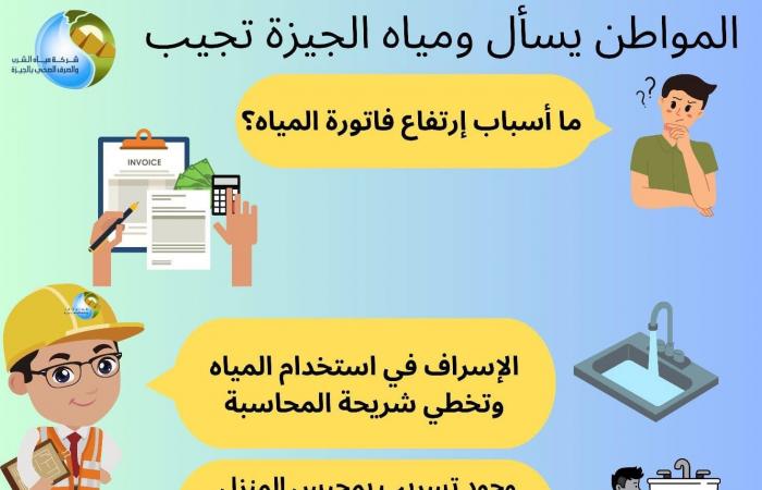 ما أسباب ارتفاع فاتورة المياه؟.. شركة الجيزة تجيب