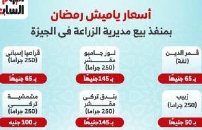 أسعار ياميش رمضان بمنفذ بيع مديرية الزراعة فى الجيزة.. إنفوجراف