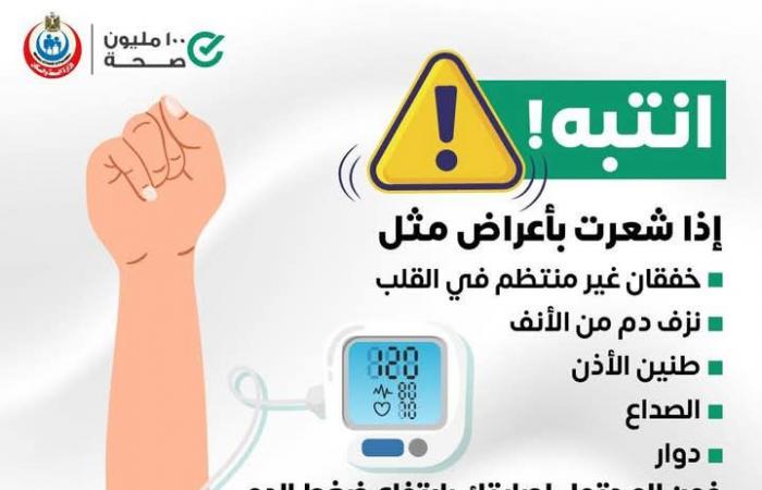 الصحة تحذر من 5 أعراض لارتفاع ضغط الدمالخميس 13/فبراير/2025 - 08:24 ص
حذرت وزارة الصحة من تجاهل أعراض ارتفاع ضغط الدم، مع ضرورة الطبيب فور الشعور بها لتلقي العلاج المناسب وللوقاية من المضاعفات. أعراض ارتفاع ضغط الدم وقالت وزارة الصحة إن أهم أعراض ارتفاع ضغط الدم تشمل: ١-خفقان غير منتظم بالقلب ٢-الصداع ٣- طنين الأذن ٤-دوار ٥- نزيف دم من الأنف الكشف المبكر والمتابعة