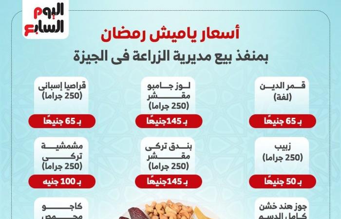 أسعار ياميش رمضان بمنفذ بيع مديرية الزراعة فى الجيزة.. إنفوجراف