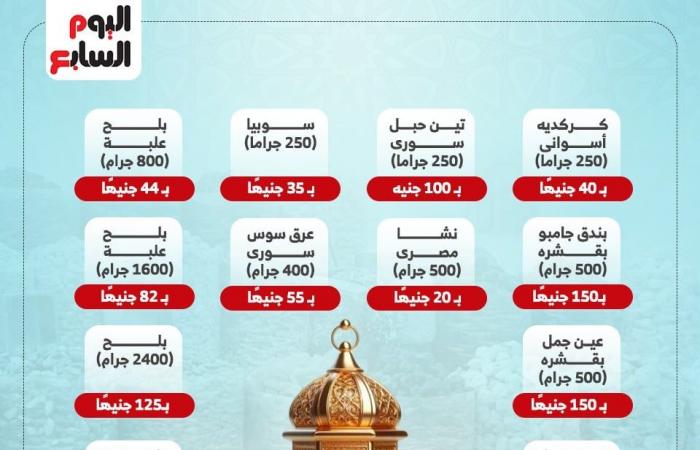 أسعار ياميش رمضان بمنفذ بيع مديرية الزراعة فى الجيزة.. إنفوجراف