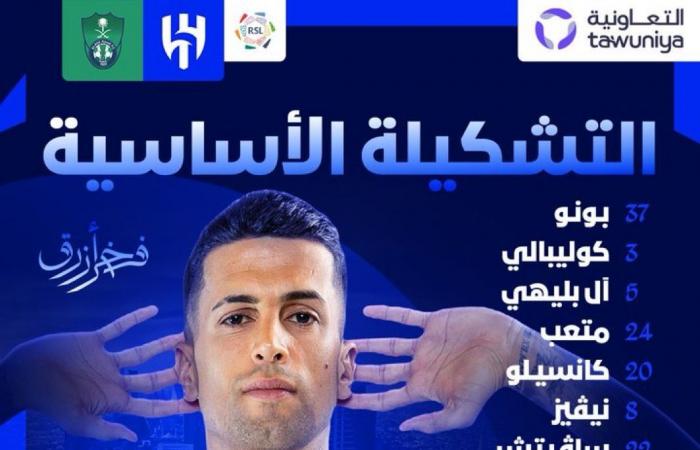 شوط أول سلبي بين الهلال وأهلي جدة في الدوري السعوديالجمعة 28/فبراير/2025 - 10:08 م
انتهي الشوط الاول من مباراة الهلال وأهلي جدة، بالتعادل السلبي في اللقاء الذي يجمع بينهم مساء اليوم ضمن منافسات الدوري السعودي . تشكيل الهلال أمام أهلي جدة [[system-code:ad:autoads]] تشكيل الأهلي أمام الهلال وفاز الهلال خلال المباراة الأخيرة على حساب الخلود، بنتيجة (5-1)، بينما انتصر الراقي على