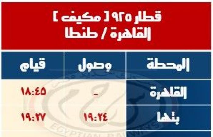 إضافة محطات وتغيير مواعيد، خريطة جديدة لـ قطارات السكك الحديدية بدءا من غدالجمعة 28/فبراير/2025 - 09:18 م
قررت الهيئة القومية لسكك حديد مصر تعديل مواعيد بعض القطارات علي بعض الخطوط بما يتماشى مع مواعيد شهر رمضان الكريم وذلك إبتداءًا من يوم السبت 1-3-2025 مع بدء شهر رمضان المعظم