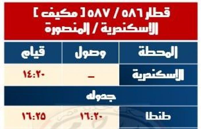 إضافة محطات وتغيير مواعيد، خريطة جديدة لـ قطارات السكك الحديدية بدءا من غدالجمعة 28/فبراير/2025 - 09:18 م
قررت الهيئة القومية لسكك حديد مصر تعديل مواعيد بعض القطارات علي بعض الخطوط بما يتماشى مع مواعيد شهر رمضان الكريم وذلك إبتداءًا من يوم السبت 1-3-2025 مع بدء شهر رمضان المعظم