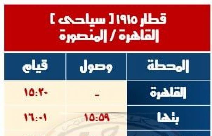 إضافة محطات وتغيير مواعيد، خريطة جديدة لـ قطارات السكك الحديدية بدءا من غدالجمعة 28/فبراير/2025 - 09:18 م
قررت الهيئة القومية لسكك حديد مصر تعديل مواعيد بعض القطارات علي بعض الخطوط بما يتماشى مع مواعيد شهر رمضان الكريم وذلك إبتداءًا من يوم السبت 1-3-2025 مع بدء شهر رمضان المعظم