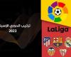 ترتيب فرق الدوري الإسباني بعد فوز برشلونة على فياريال