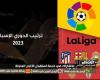 ترتيب وجدول الدوري الإسباني 2022-2023 قبل مباريات اليوم 12 مارس