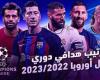 ترتيب هدافي دوري أبطال أوروبا 2022-2023.. هالاند يسحق الجميع