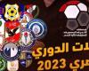 حصاد صفقات الأندية المصرية في الميركاتو الشتوي 2024