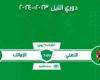 تذكرتى تعلن فتح باب الحجز لتذاكر مباراة القمة بين الأهلى والزمالك