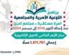 اليوم العالمى للأسرة.. "الأزهر للفتوى" يستعرض حصاد 6 أعوام فى خدمة الأسرة